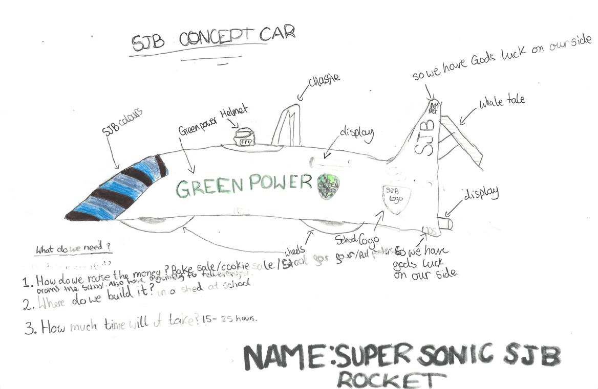 The SJB Greenpower Racing concept car